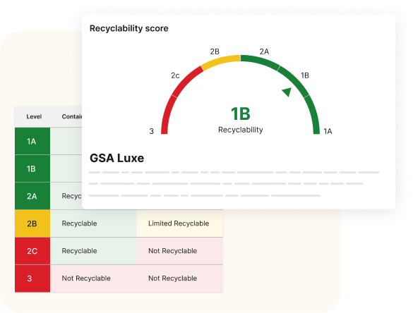 ai recyclability check