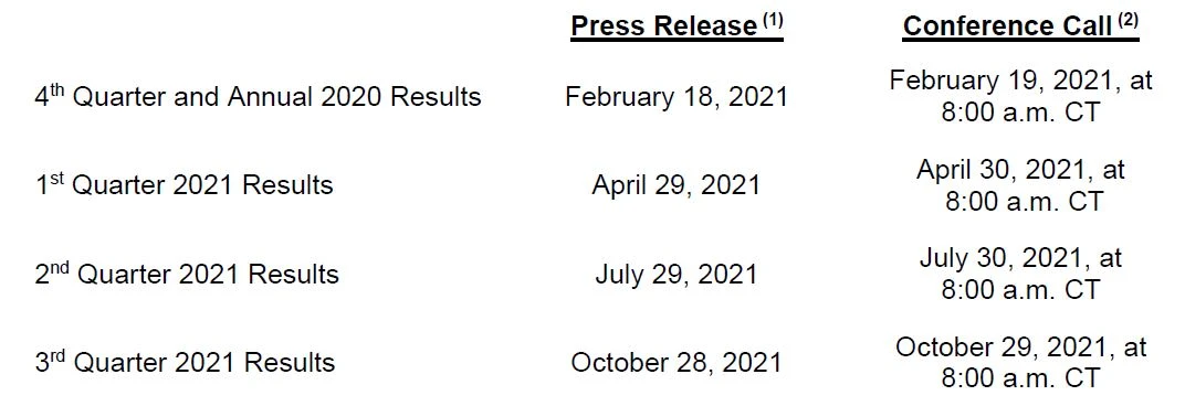 A chart showing Aptar's 2021 Quarterly Conference Call Dates