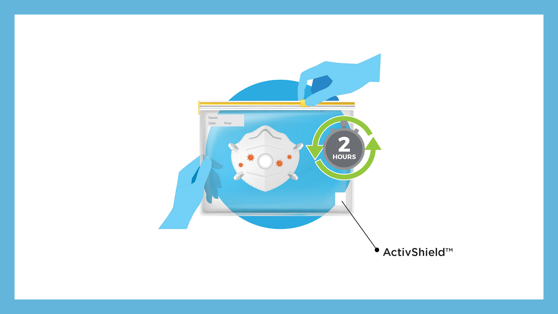 Aptar Submits Application to  BfArM for FFP2 facepiece