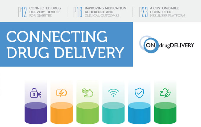 Elevating Medication Adherence and Clinical Outcomes with Connected Drug Delivery