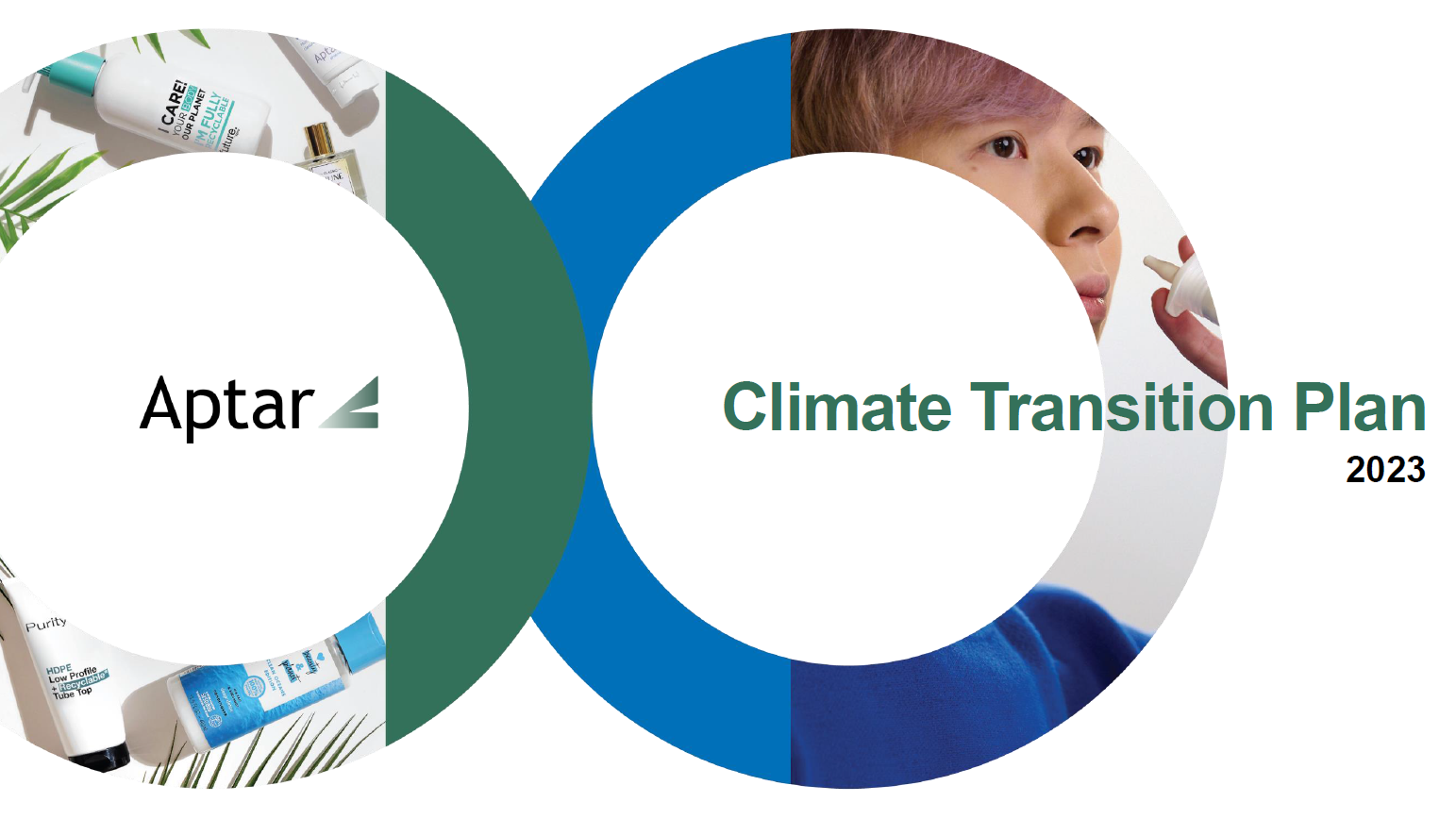 2023 Aptar Climate Transition Plan