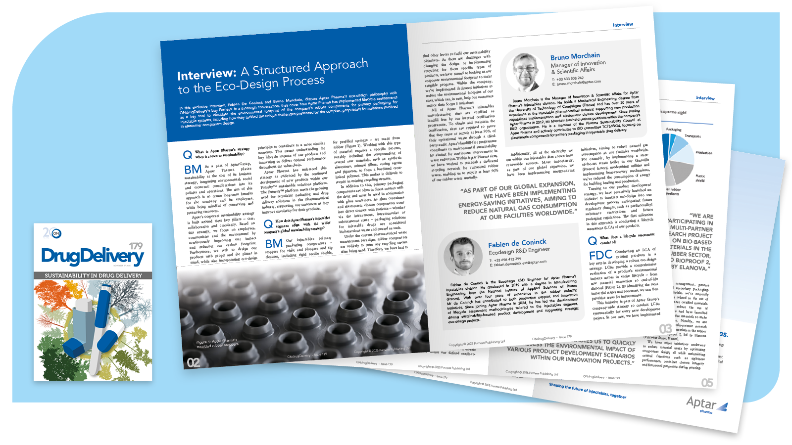 Aptar Pharma’s experts explain their approach to eco-design and life cycle assessments towards advancing sustainability in injectable drug packaging.
