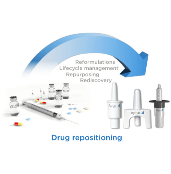 Exploring the Benefits and Future Possibilities of Nasal Drug Delivery and Drug Repositioning