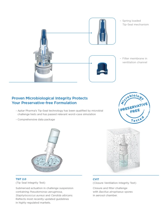 Preservative free system qualified with microbiological tests