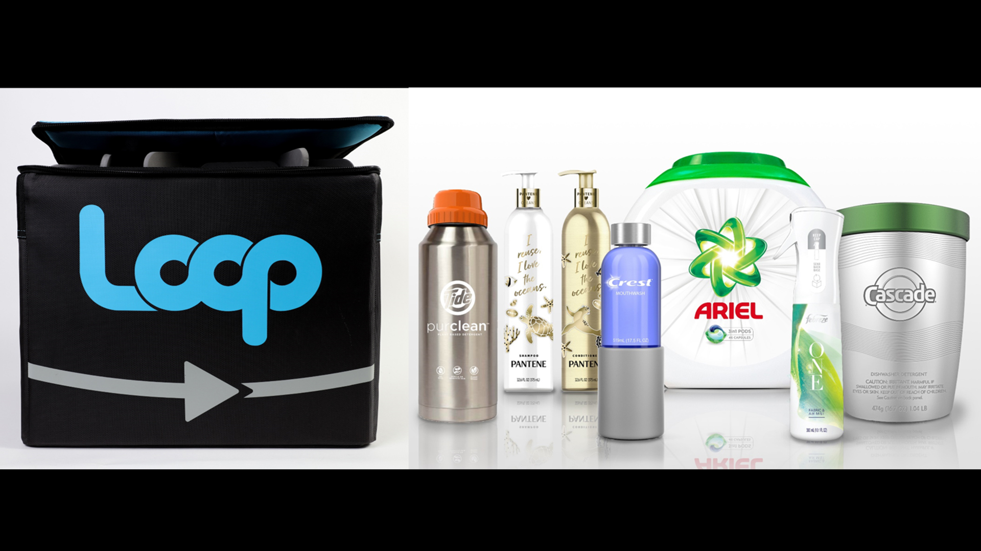 Aptar Announces Partnership with TerraCycle’s Loop Platform