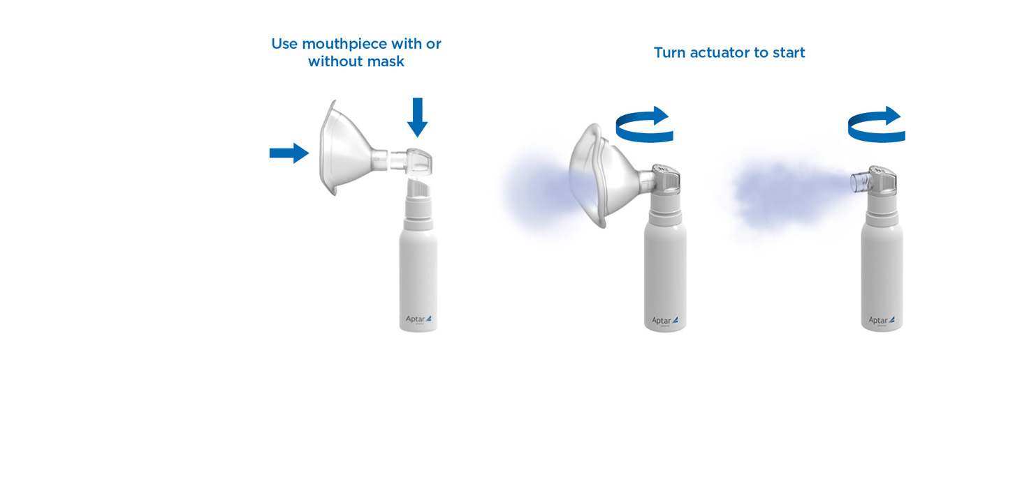 Three step graphic showing mask installation and dispensing a fine mist with PureHale twisting ring actuator.