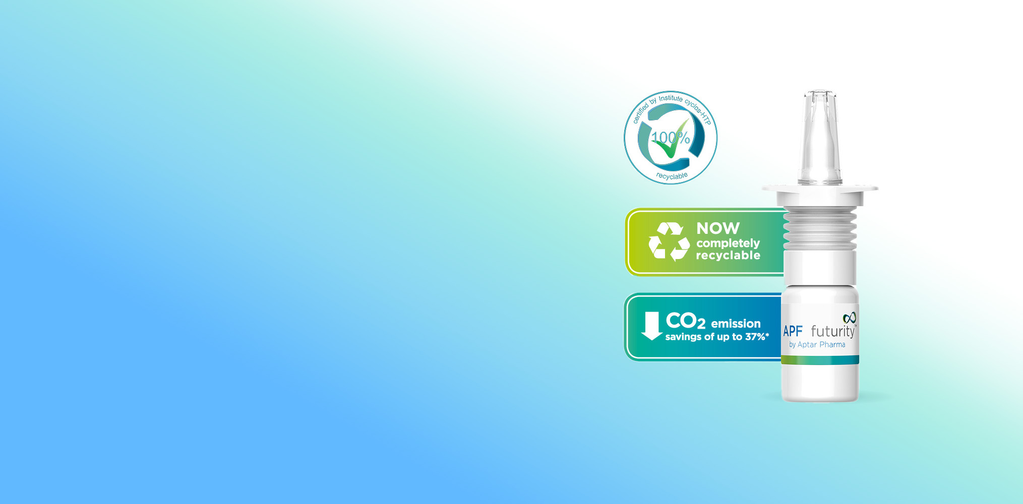 Aptar_APF_futurity_completely_recyclable_cyclos_HTP_AAA_banner.jpg