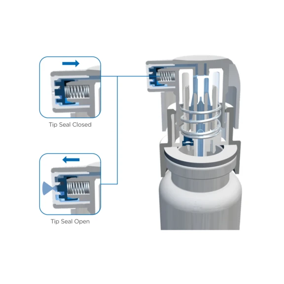 Technical illustration of a spray pump with tip seal mechanism showing closed and open positions to prevent contamination through the orifice.