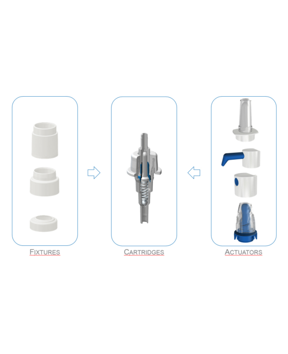 3D composition of the 3 main parts in a classic pump