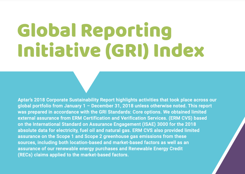 2018 GRI Index