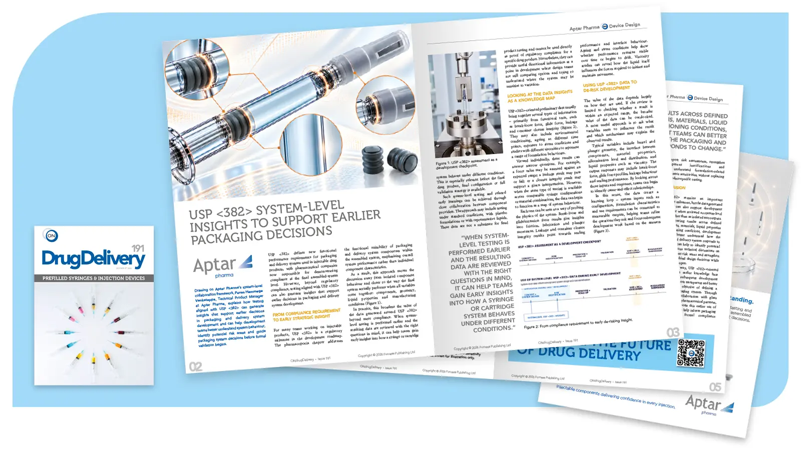 ONdrugDelivery article spread on USP <382> system-level insights, with magazine cover and syringe imagery