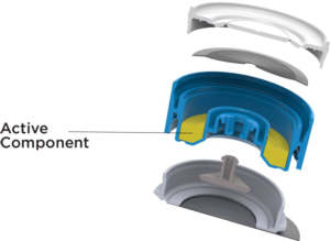 3-Phase Activ-Polymer™ Activated Components