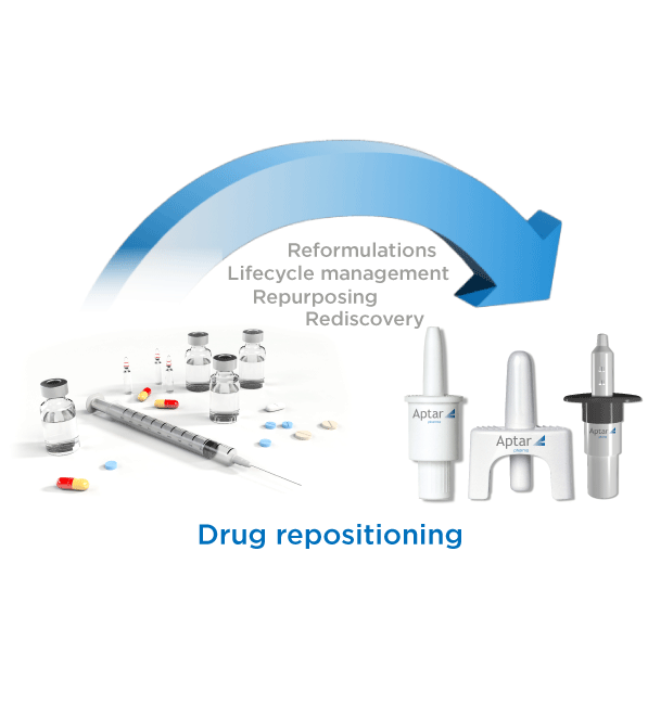 Aptar Pharma Webinar: Drug Repositioning - Benefits and Challenges for Lifecycle Management