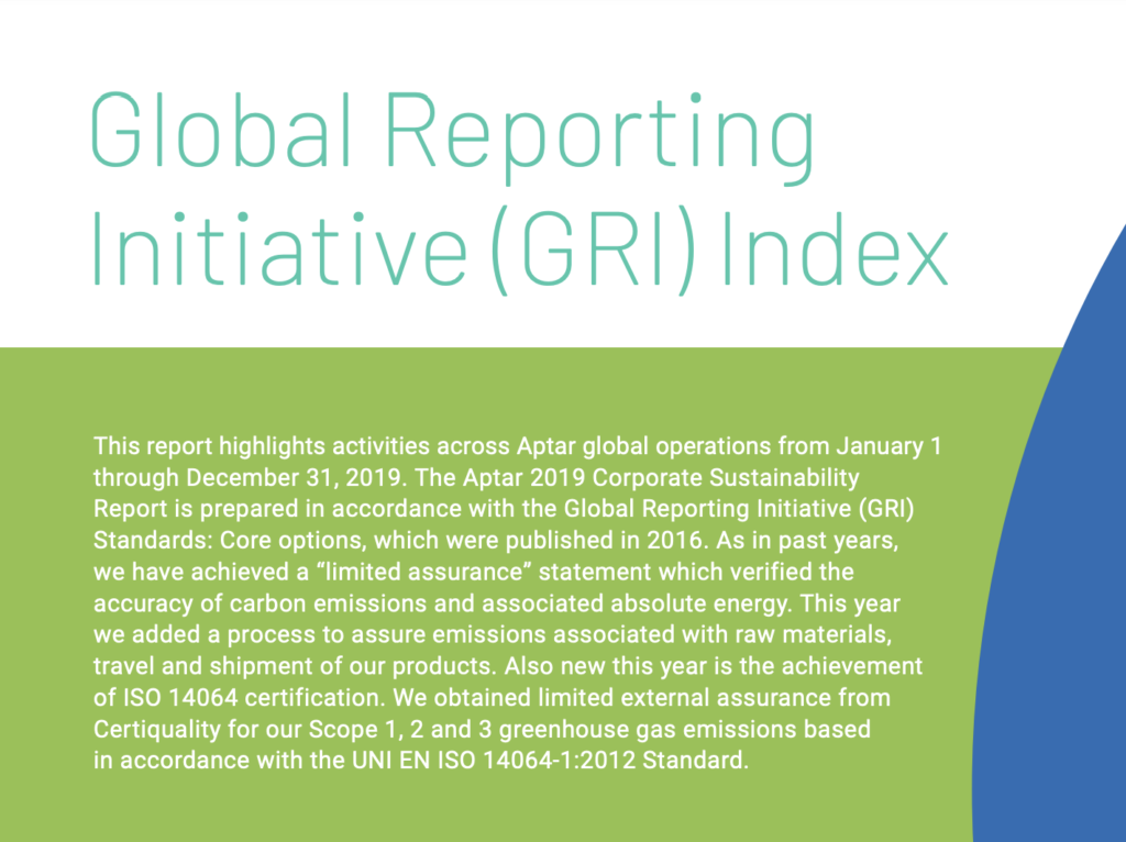 2019 GRI Index