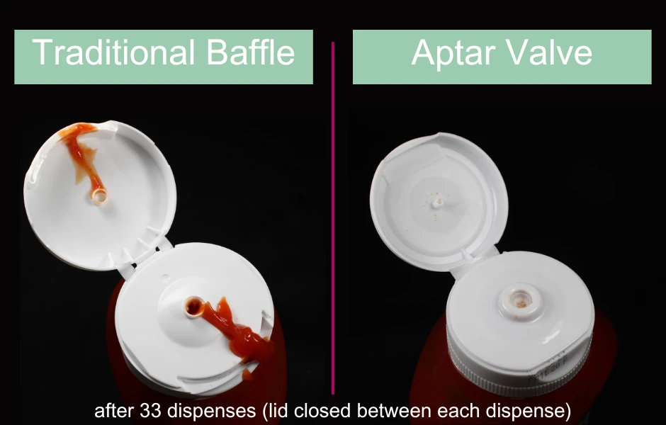 Traditional Baffle vs. Aptar's Flow Control Valve