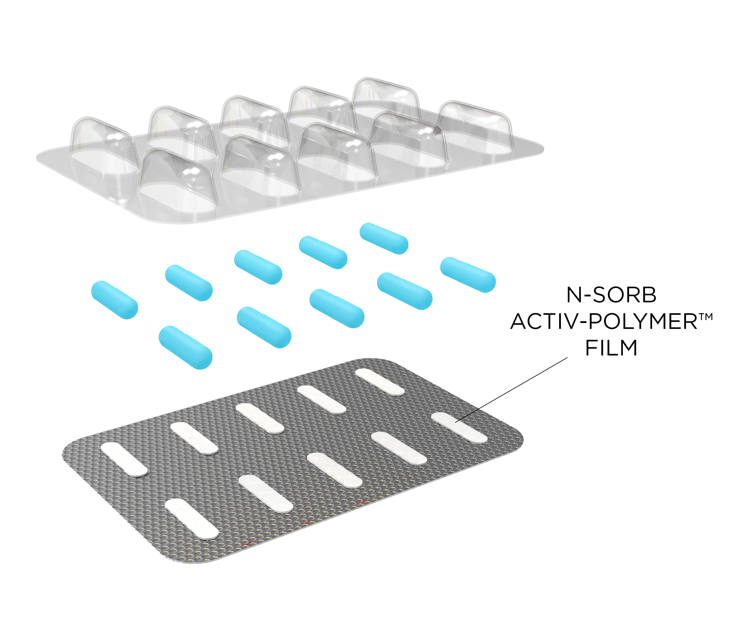 Aptar’s N-Sorb Nitrosamine Mitigation Solution Accepted to US FDA’s Emerging Technology Program