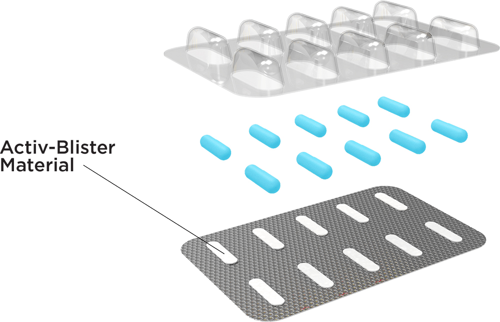 Aptar CSP's ActivBlister Technology protects OSD and DPI capsules from moisture, oxygen and VOCs, improving product stability and extending shelf life.