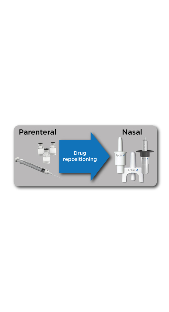 Reposition parenteral injectable drugs to nasal formulations