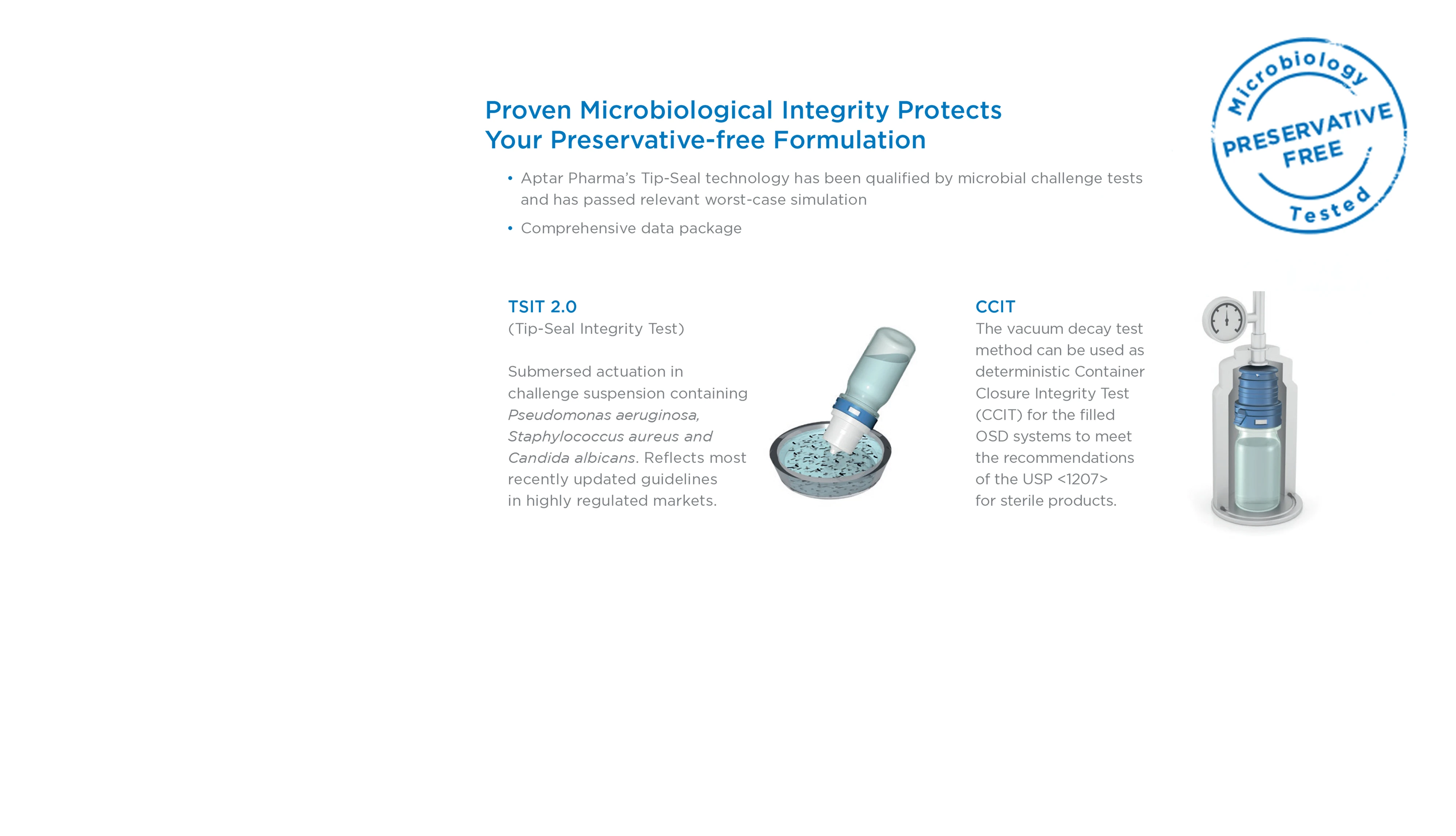 Aptar-Pharma-Tip-Seal-Technology-Microbiology-Preservative-Free.jpg