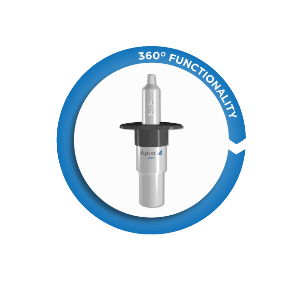 Bidose Liquid Nasal Spray_360-degree-functionality