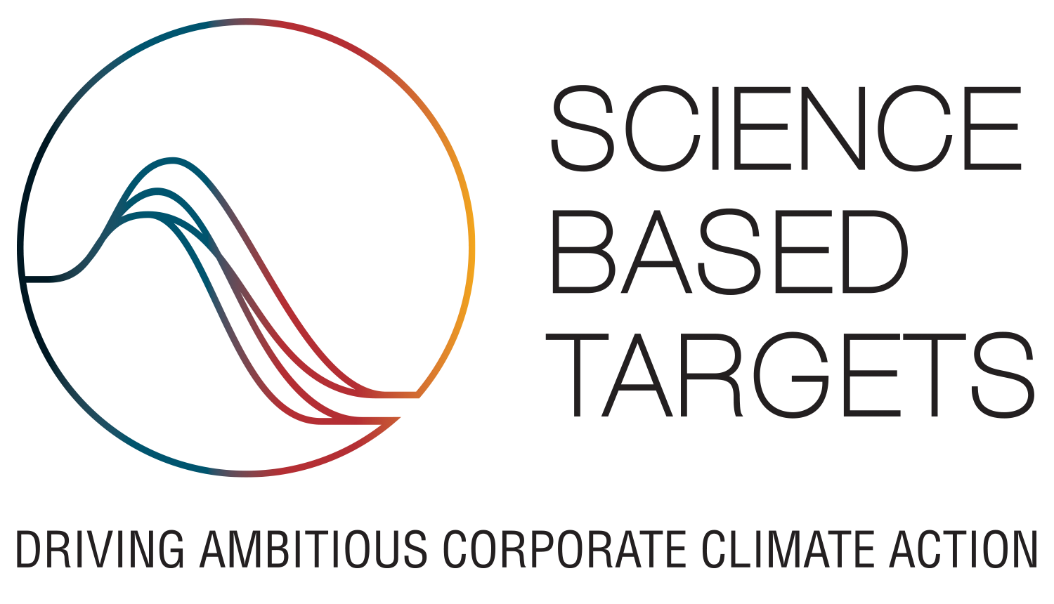 Aptar Surpasses Emissions Reduction Goals and Issues Updated Science-Based Targets in Line with 1.5°C Climate Ambition